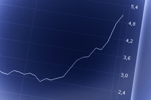 Sales & Marketing Insights